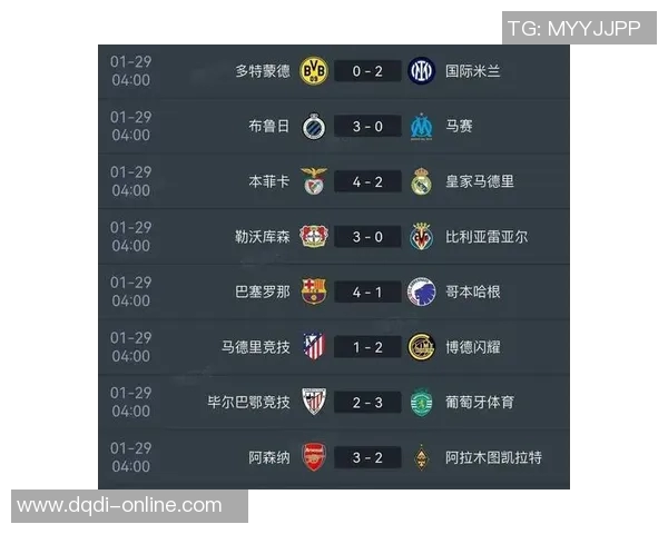 英超经典对决巴萨与曼城战成平局神奇扑救成焦点引发全场热议